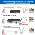 WiFi HD kamera skrytá v PIR snímači I